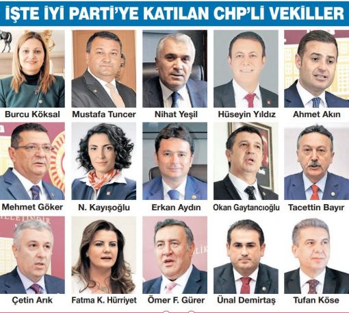  İYİ Parti'ye Katılan CHP'li Vekiller